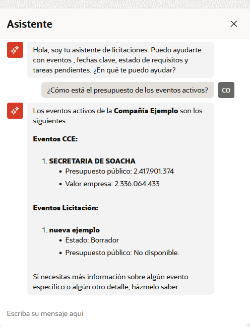 Ventana de un asistente de IA: ante la pregunta por el presupuesto de los eventos activos, responde con las cifras de cada evento