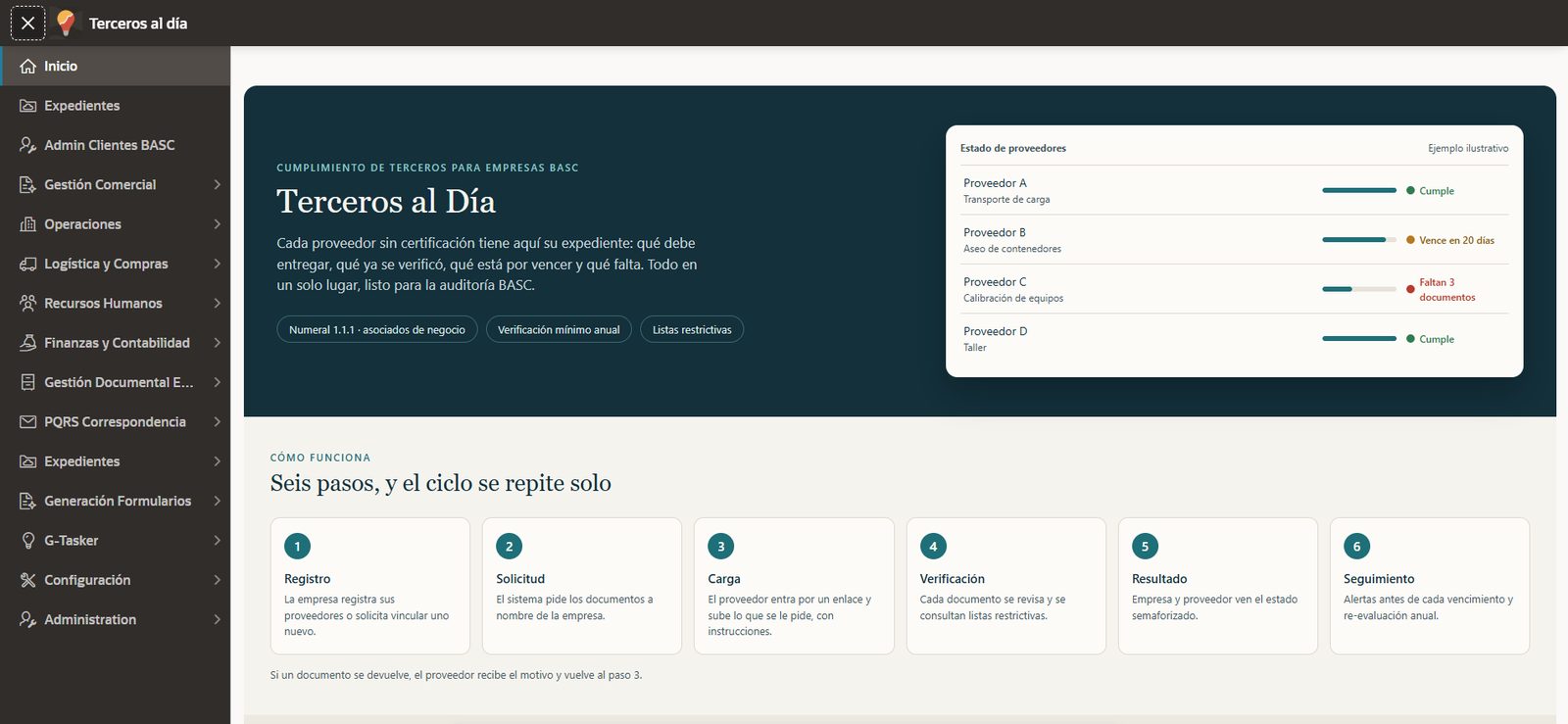 Terceros al día: estado de cumplimiento de cada proveedor y los seis pasos del ciclo